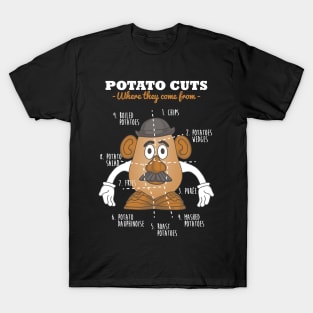 Potato cuts T-Shirt